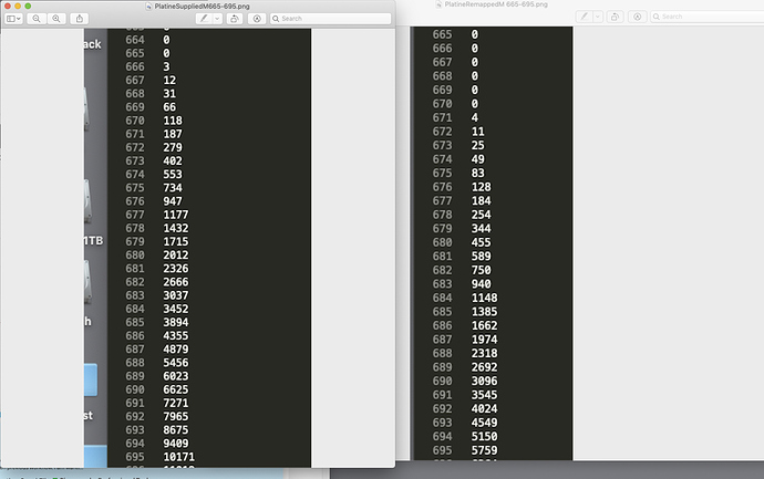 PlatineSuppliedVsRemap