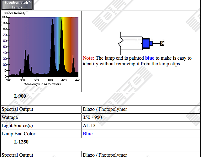 Olec-L-900-1250.png