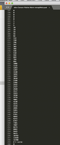 PlatineRemappedKchannel