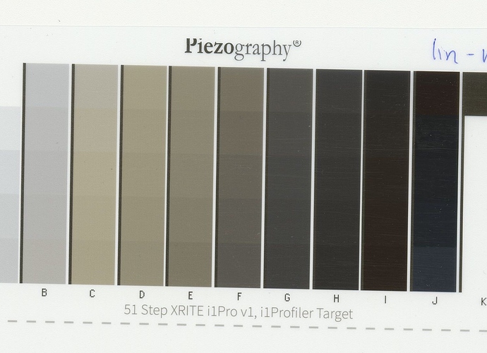 linearization.jpg
