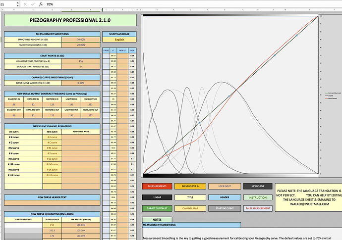 using%20target%20and%20new%20curve