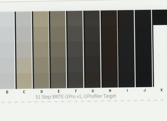 chart-pre-linearization.jpg