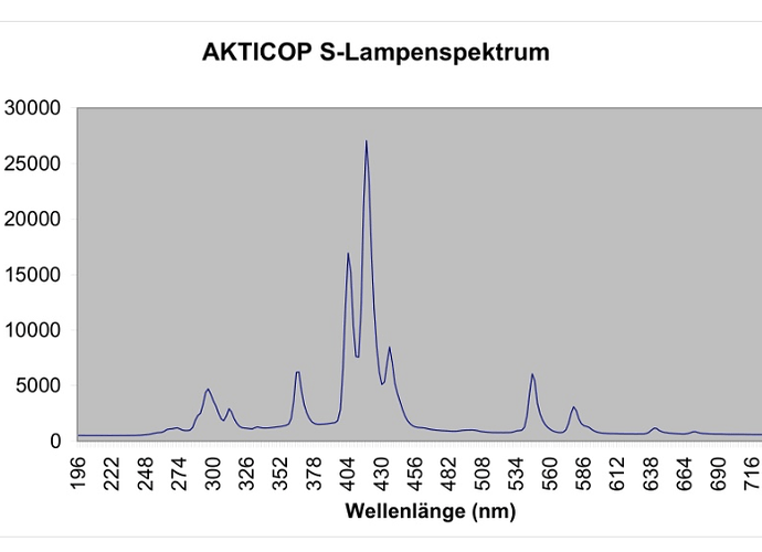 AkticopS.png