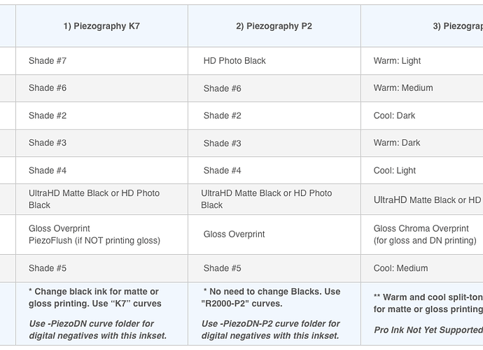 P400-InkPlacement-.png