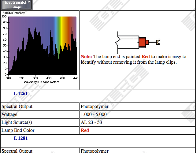 Olec-L-1261-1281.png
