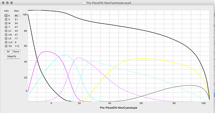 Screen Shot 2020-02-03 at 3.49.26 PM