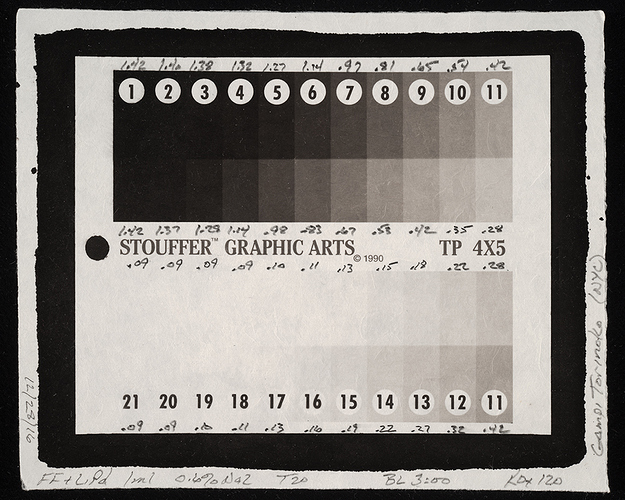 ExpTime-5