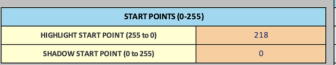 3a404eeb259bddb3f6e46e967a674505a2d3ccf8