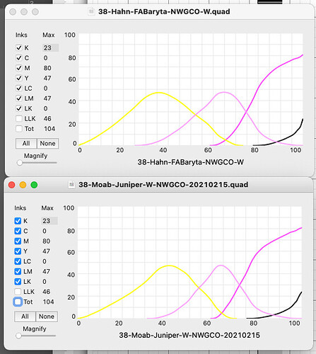 CleanShot 2021-02-15 at 15.48.06