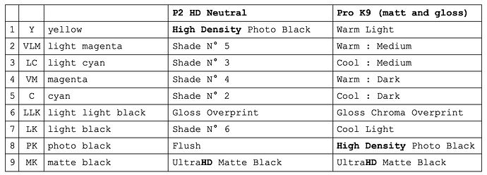 Screenshot 2026-03-01 at 11.20.36