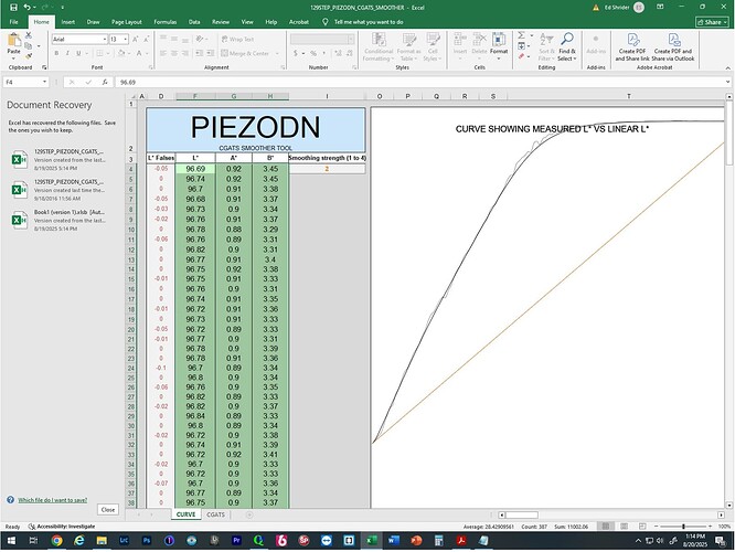 PtPd-PrintOut Curve
