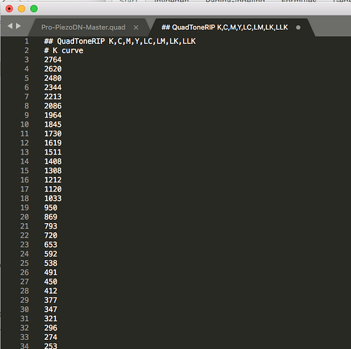 Schermafbeelding 2022-01-25 om 20.12.31