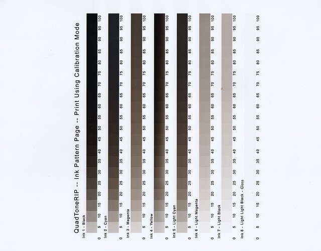 8 ink separation glossy paper print calibration mode