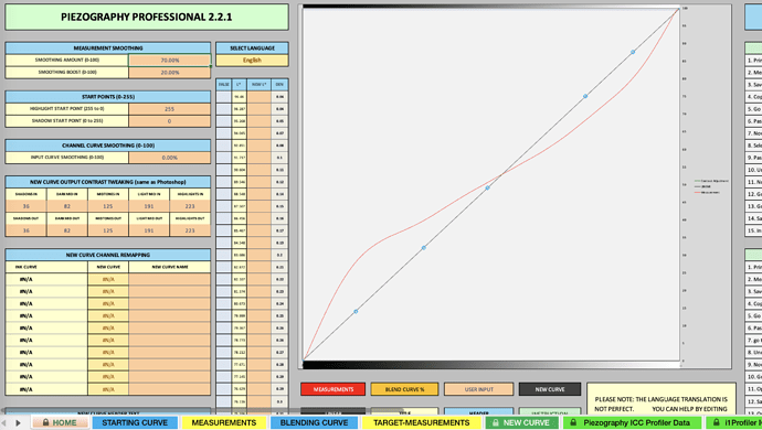 Screen Shot 2021-02-01 at 9.36.08 AM