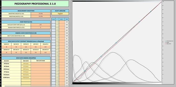 pin-csfa-100x7-v2-correct