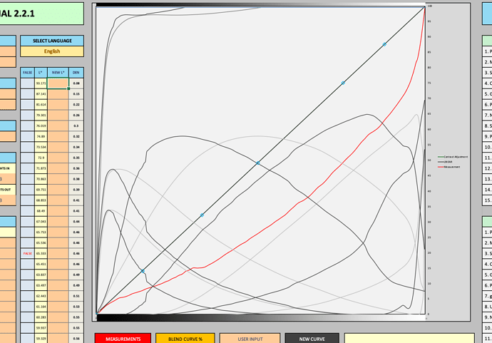 PPE2 screenshot