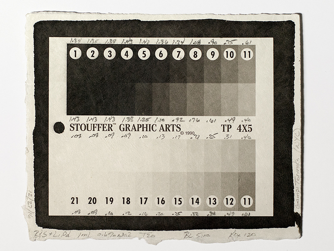 ExpTime-4