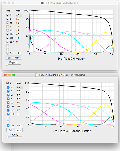 Schermafbeelding 2022-01-25 om 20.53.15