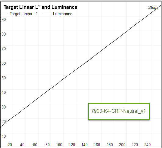 7900-K4-CRP-Neutral_v1.png