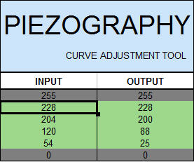 curve-adjustment-tool.jpg